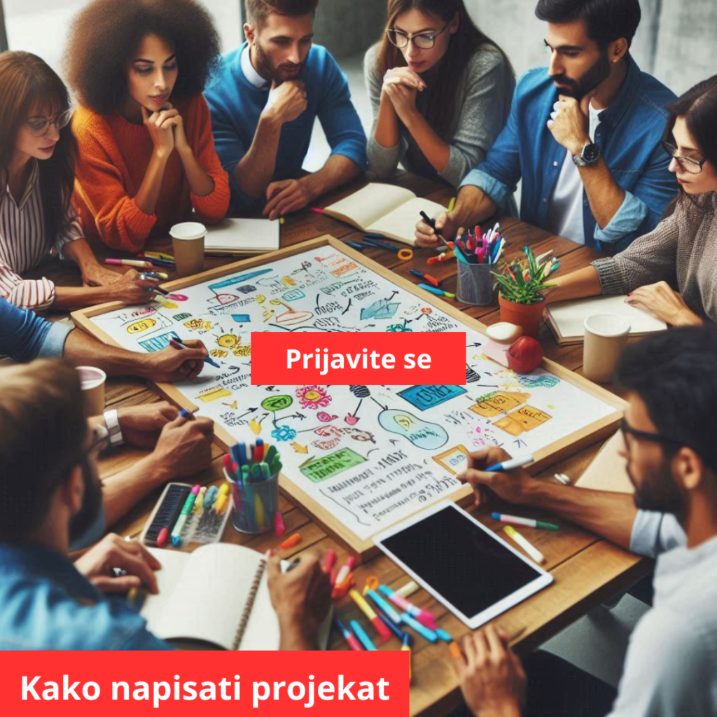Poziv na Online Konsultaciju: Kako Napisati Projekat