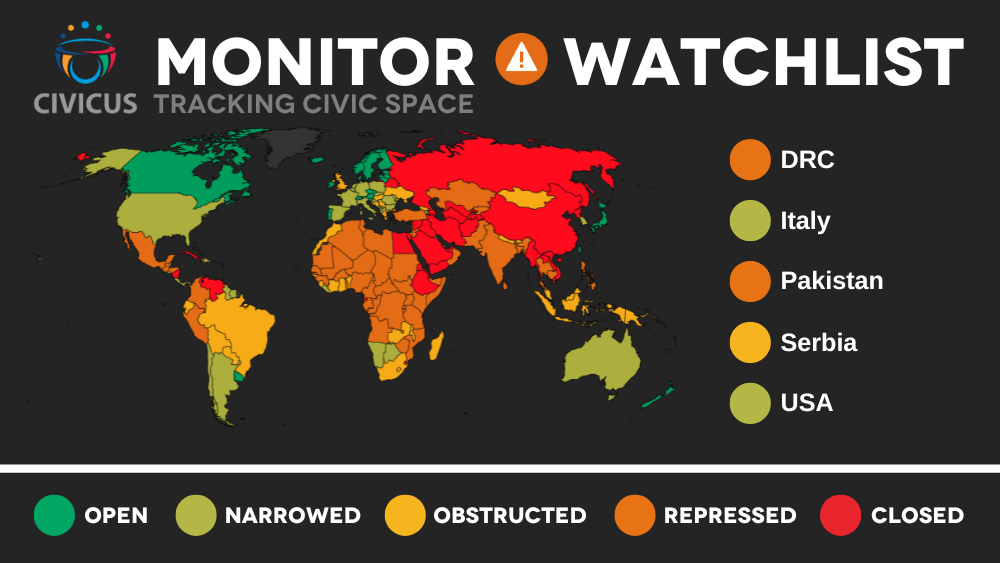 Srbija na listi za praćenje CIVICUS Monitora