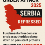 CIVICUS: Srbija spuštena na nivo “Repressed” – građanske slobode u dubokoj krizi