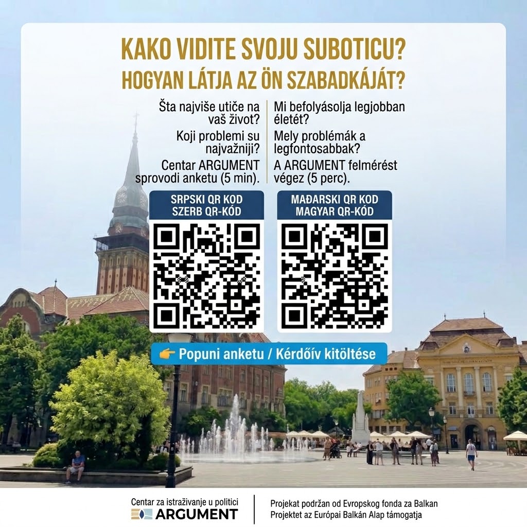 KAKO VIDITE SVOJU SUBOTICU?