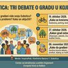 SUBOTICA: TRI DEBATE O GRADU U KOJEM ŽIVIMO
