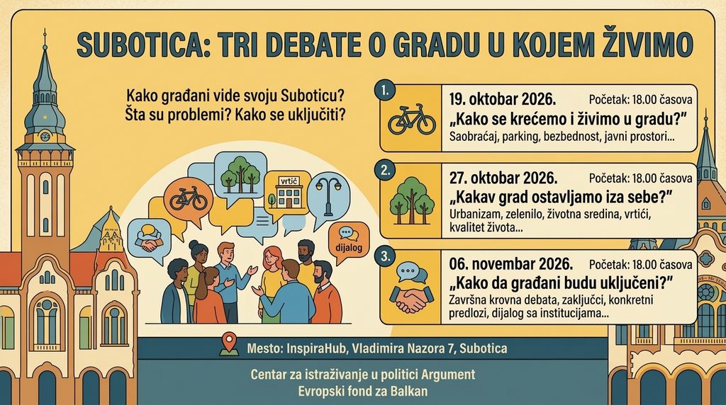 SUBOTICA: TRI DEBATE O GRADU U KOJEM ŽIVIMO